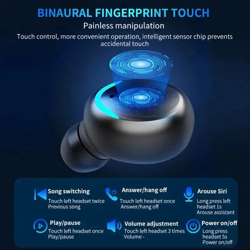 Premium Wireless Bluetooth Headset with Charge Box